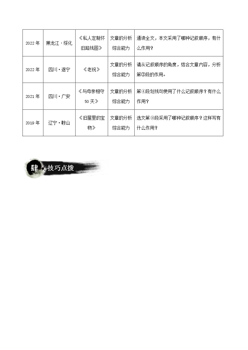 第05讲：记叙的顺序（讲解）（教师版+学生版）-2023年中考语文记叙文阅读黄金技巧十讲 教案02