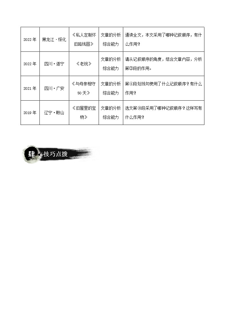第05讲:记叙的顺序(讲解)(教师版)-2023年中考语文记叙文阅读黄金技巧十讲第2页