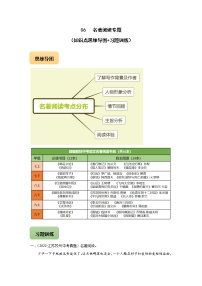 中考语文三轮冲刺06 名著阅读专题（知识点思维导图+习题训练）(教师版)