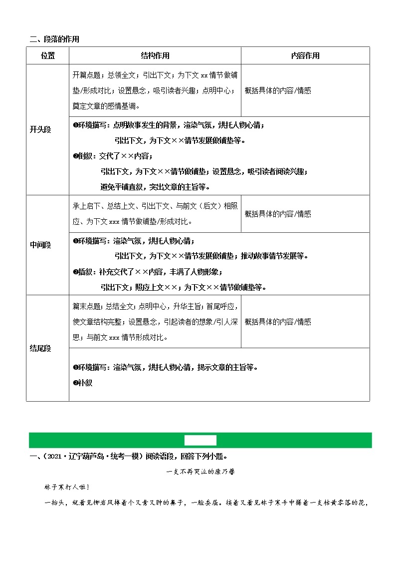 中考语文二轮复习记叙文文本阅读专题09  辨析环境描写，分析句段作用(教师版)02