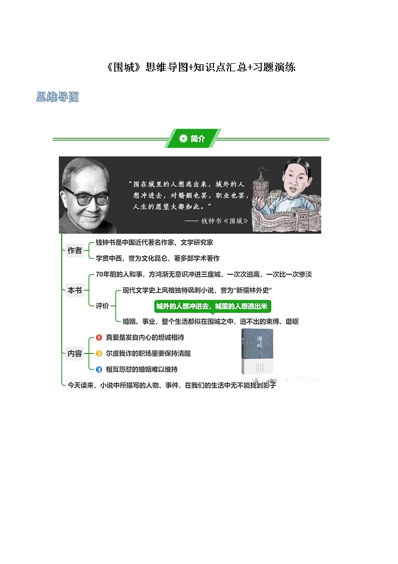 《围城》-初中语文名著导读之思维导图+知识点汇总+考点速记+习题演练(原卷版)第1页