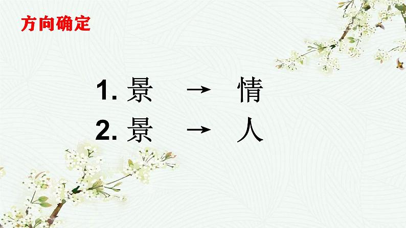 中考作文指导--记叙文中如何穿插景物描写(精品课件)第3页