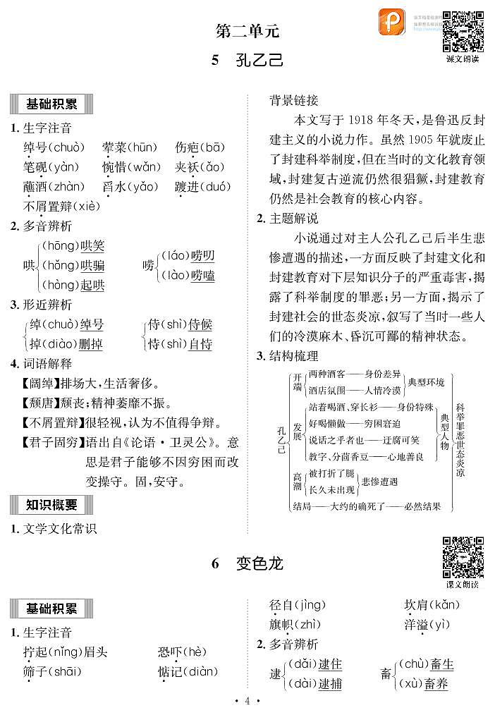 语文九下第二单元知识点归纳01