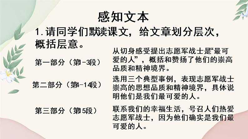 第7课 谁是最可爱的人-2022-2023学年七年级语文下册精讲课件08