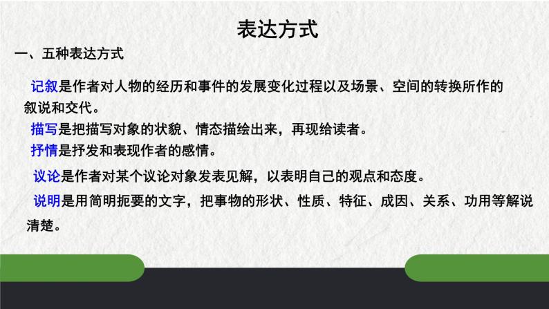 第四单元课后思考探究及考点梳理-2022-2023学年七年级语文下册精讲课件04