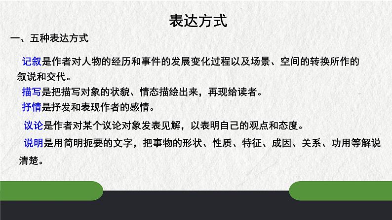 第四单元课后思考探究及考点梳理-2022-2023学年七年级语文下册精讲课件04