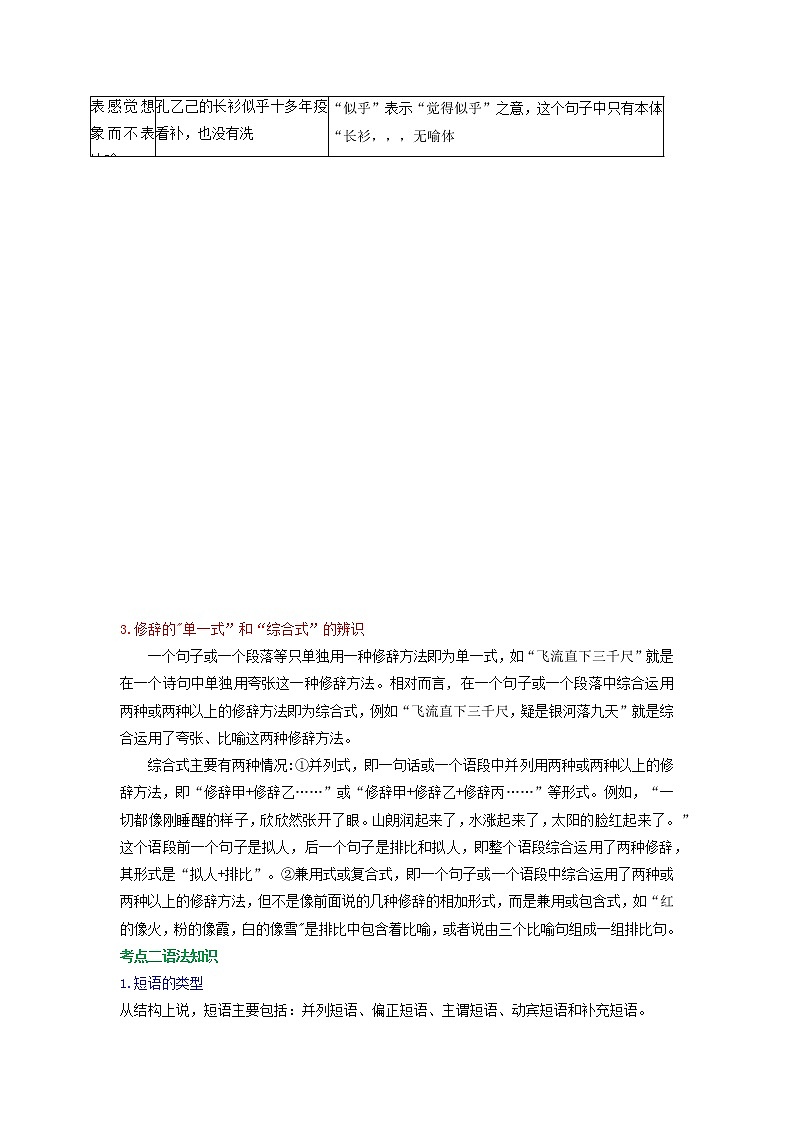 专题08 语文知识及运用-2023年中考语文二轮复习专题讲解与满分特训(全国通用)(解析版)第2页