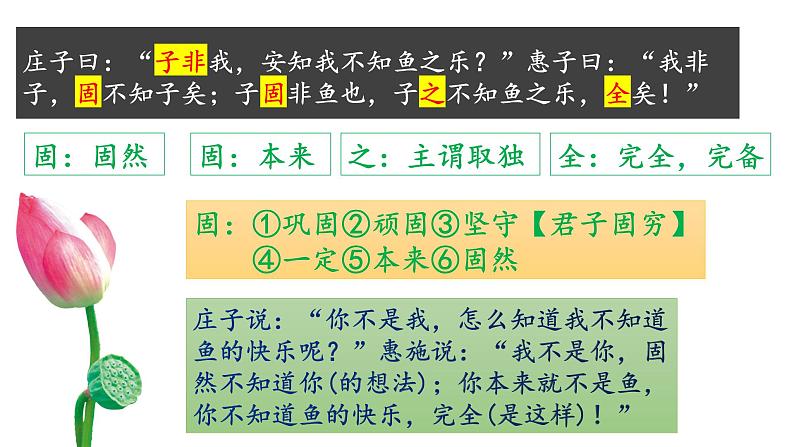庄子与惠子游于濠梁之上课件PPT04