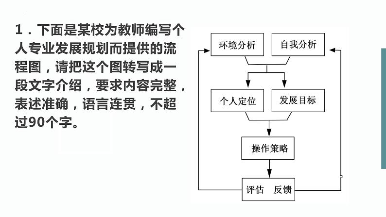 2023年中考语文三轮冲刺:图文转换专题  课件第5页