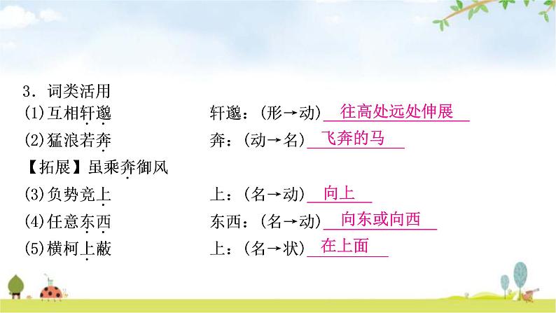 中考语文复习课内文言文基础储备练22与朱元思书课件05