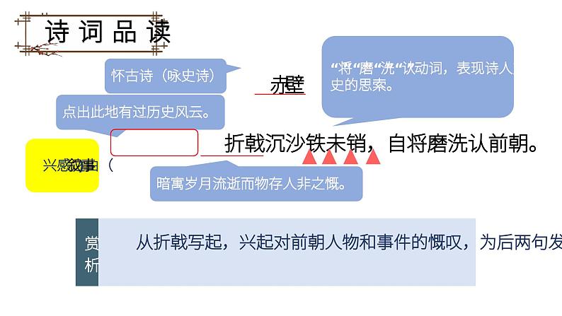 《赤壁》教学课件07