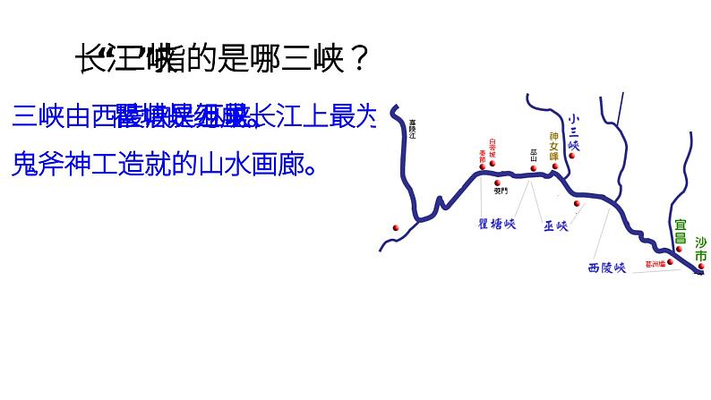 《三峡》教学课件03