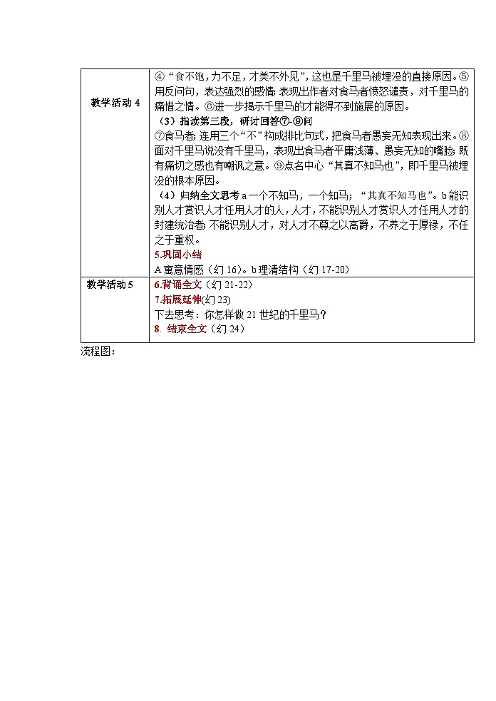 部编版八年级语文下册--23.马说(教学设计2)第2页