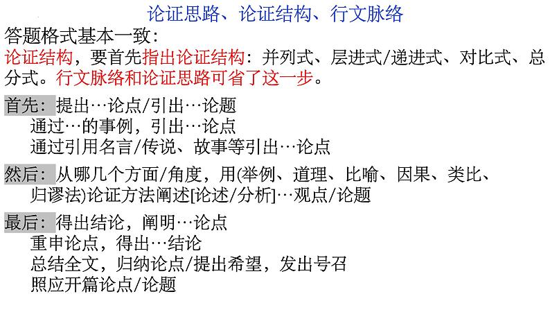信息类文本阅读之行文脉络论证思路论证结构 课件 2022年中考语文三轮冲刺第2页