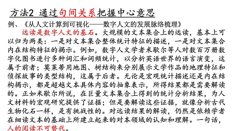 信息类文本阅读之行文脉络论证思路论证结构 课件 2022年中考语文三轮冲刺第5页