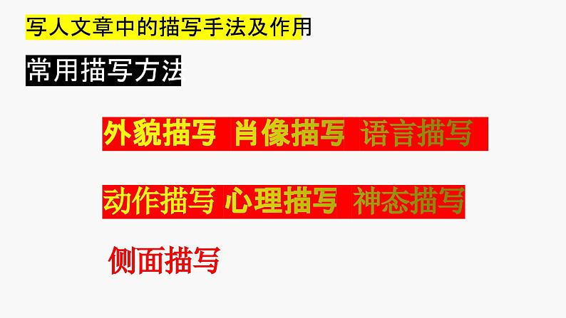 中考语文一轮专题复习: 阅读理解(写人篇)答题技巧课件PPT05