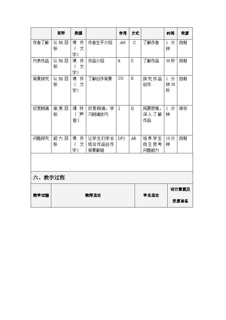 第19课《外国诗两首-假如生活欺骗了你》教学设计4-七年级语文下册统编版第2页