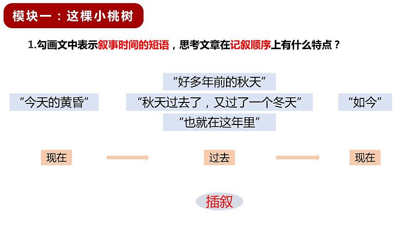 第18课《一棵小桃树》课件2022-2023学年部编版语文七年级下册第8页