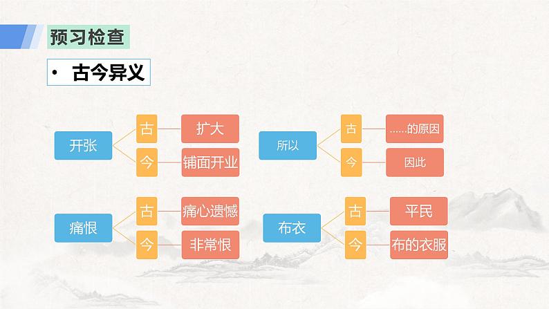 第23课《出师表》课件+2022-2023学年部编版语文九年级下册第8页