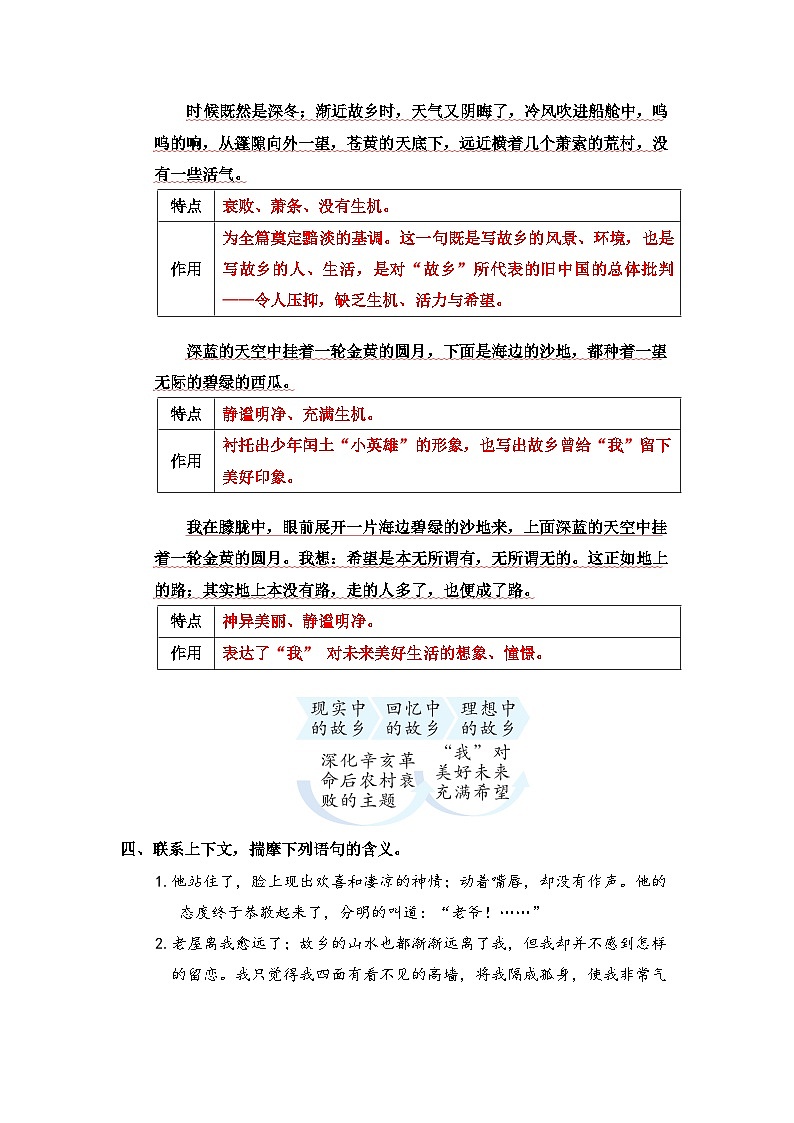 人教版9语上 第4单元 15 故乡 PPT课件+教案02