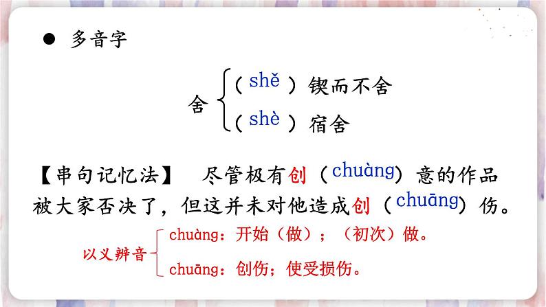 20 谈创造性思维【考点精讲版】第6页