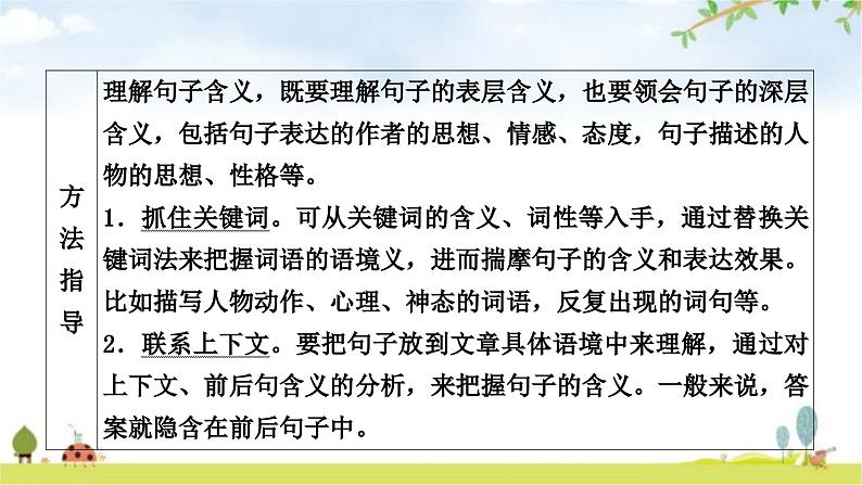 中考语文复习考点3句子理解与赏析教学课件第4页