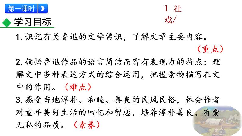 1+社戏(1)课件PPT第3页