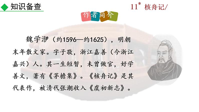 11+核舟记课件PPT第5页