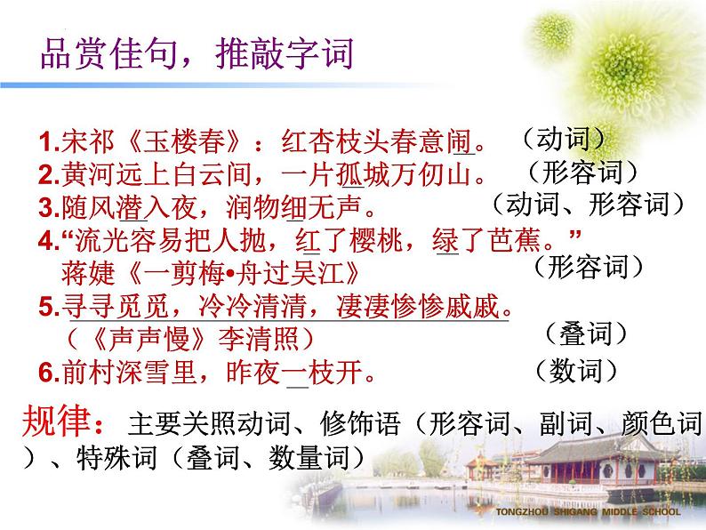 2023年中考语文二轮专题复习:古代诗歌鉴赏之炼字 课件第5页