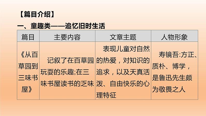 2023年中考语文一轮专题复习:名著阅读复习课件06