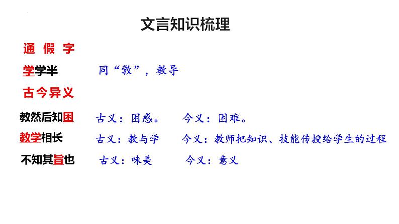 第22课《虽有嘉肴》课件2022-2023学年统编版语文八年级下册第8页