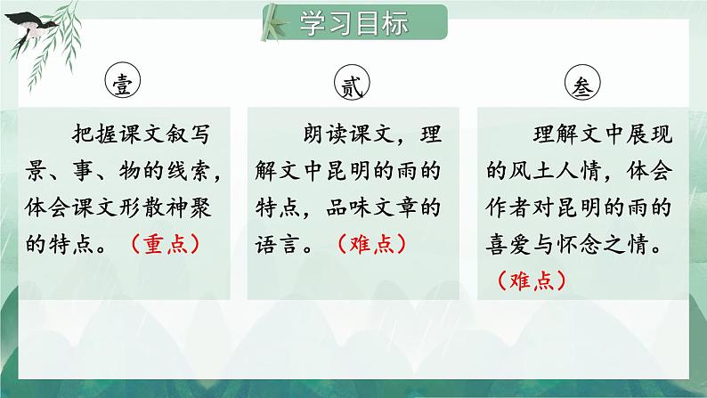 17 昆明的雨【考点精讲版】第3页