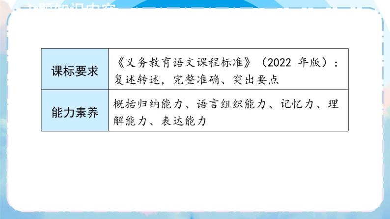 人教版语文8年级上册 第5单元 口语交际 复述与转述 PPT课件03