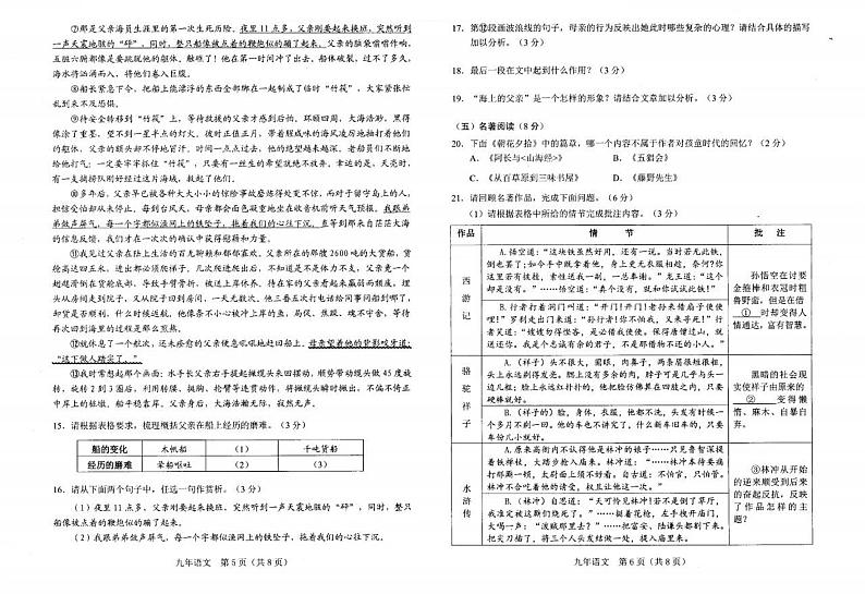 2023年吉林省长春市长春新区中考一模(5月份)语文试题03