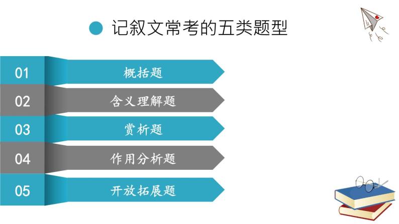 初中记叙文常考题型的答题技巧课件2023年中考语文二轮专题03