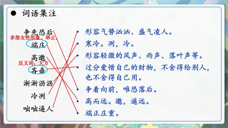 人教版语文七年级上册 第1单元 3 雨的四季 PPT课件+教案08