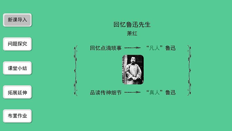 3.回忆鲁迅先生第2课时精品课件第2页