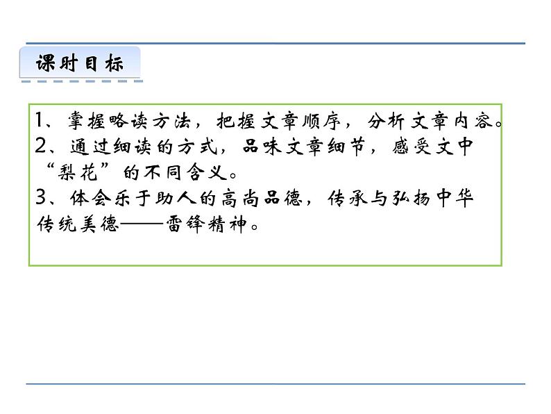 《驿路梨花》ppt课件第2页