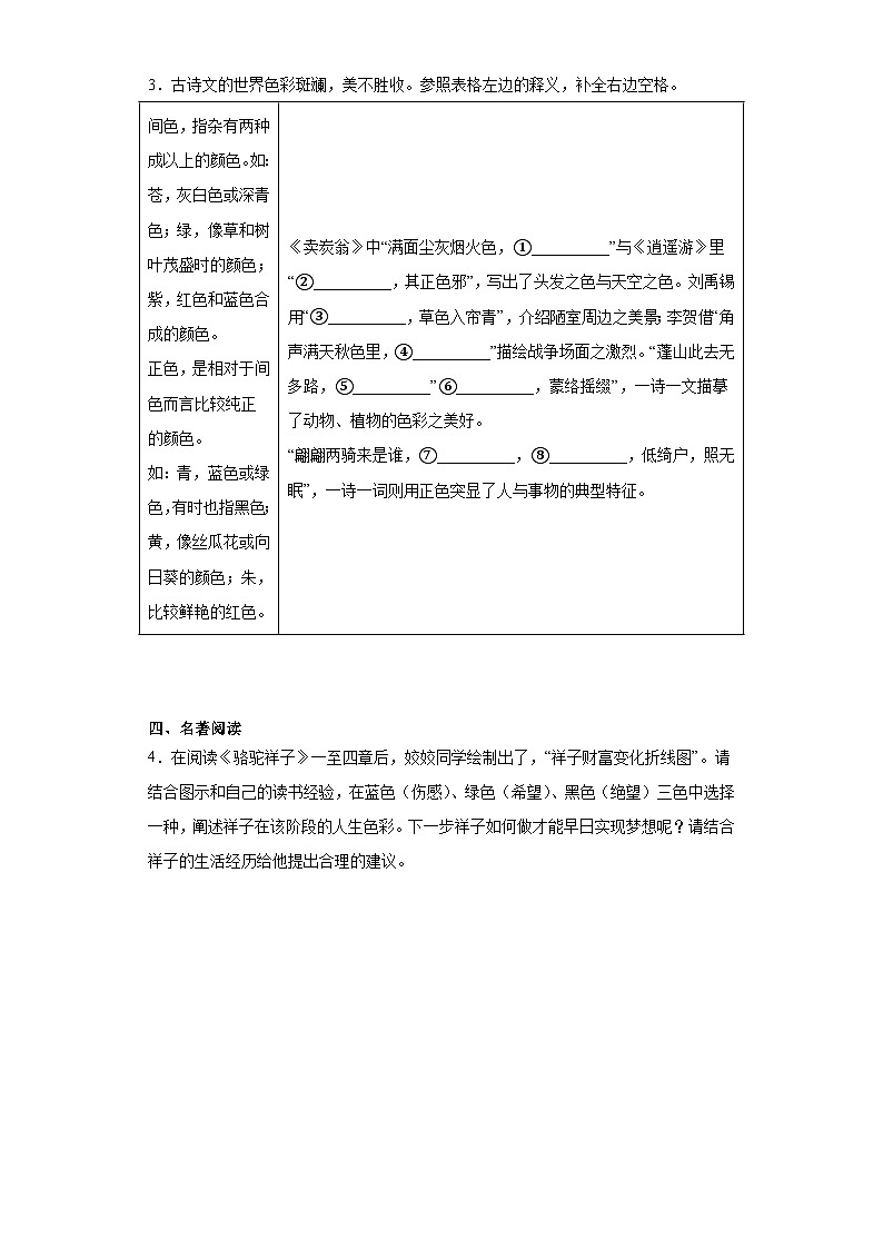 2023年河南省焦作市中考二模语文试题(无答案)02