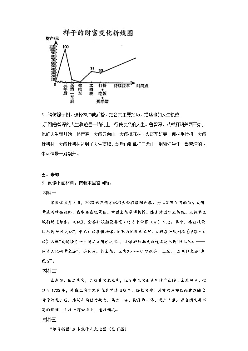 2023年河南省焦作市中考二模语文试题(无答案)03
