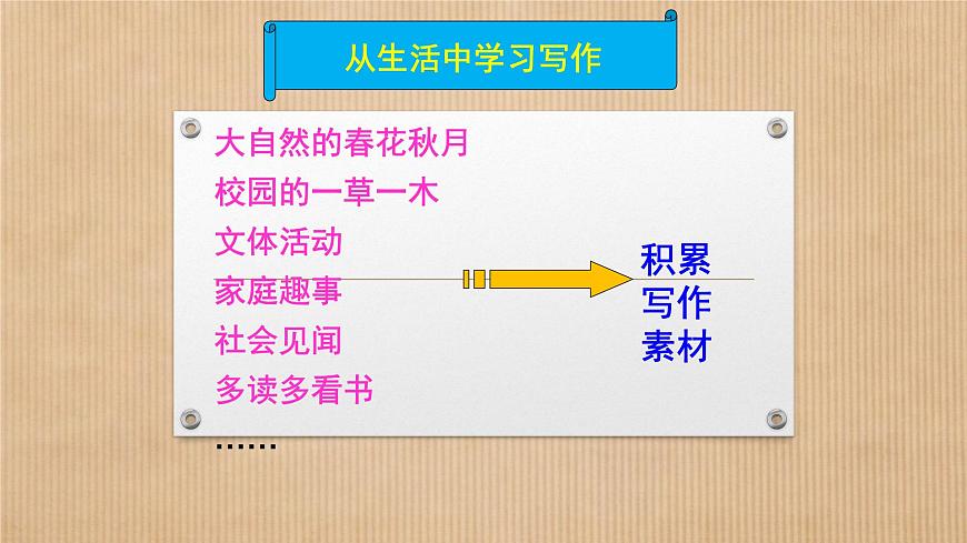 寫作：學(xué)會觀察生活-熱愛寫作實用課件PPT第8頁