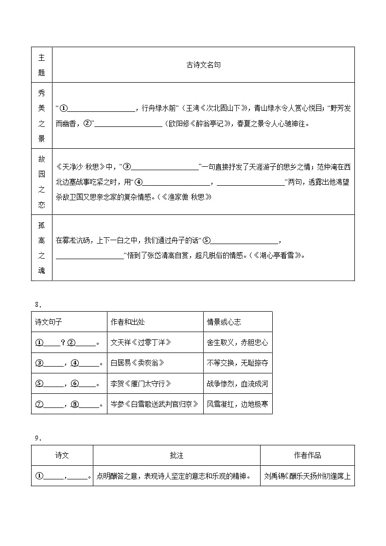 2023年中考语文三轮冲刺：古诗文默写强化练习03