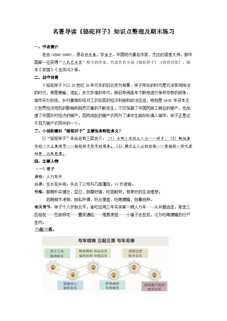 名著导读《骆驼祥子》知识点整理及期末练习-2022-2023学年七年级语文下学期期末备考实用高效总复习（部编版）01