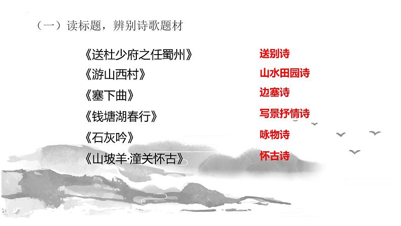 中考语文二轮专题复习课件:古代诗歌鉴赏之情感分析第5页