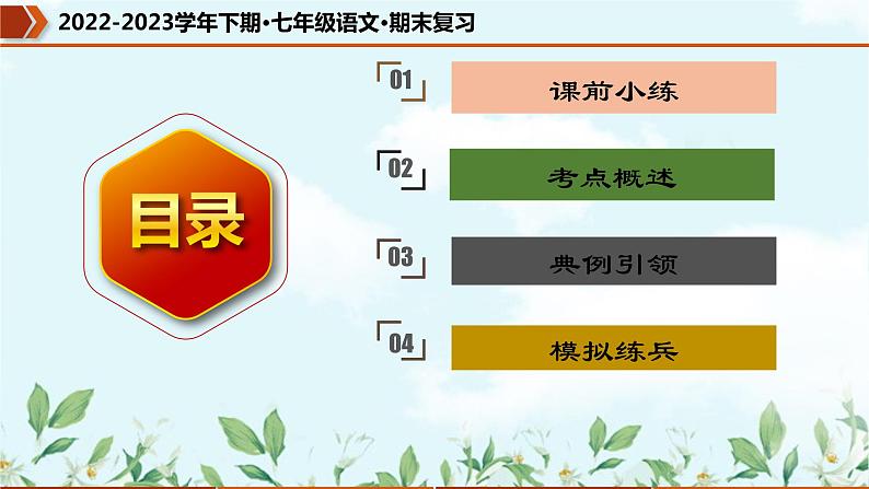 专题04 句子的连贯、得体(课件)-2022-2023学年七年级语文下册期末复习精品课件及专题检测第2页