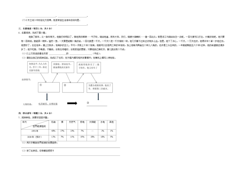 青海省海西州格尔木市第十一中学2022-2023学年七年级下学期期中考试语文试题02