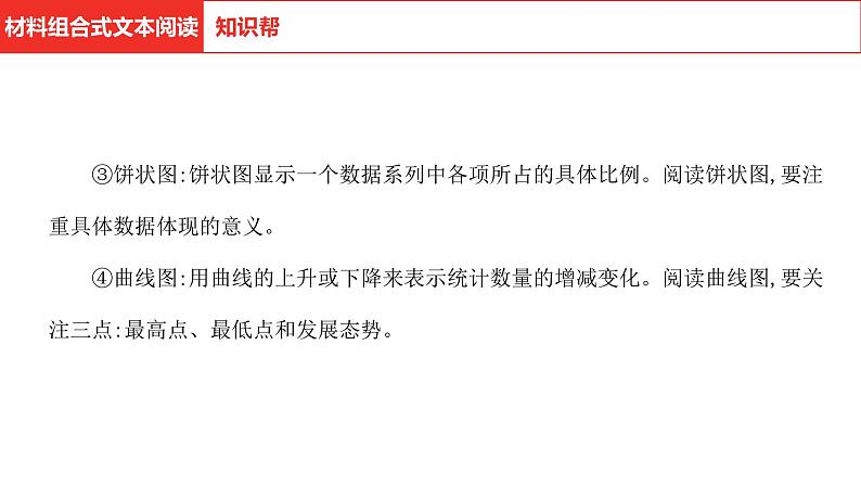 中考语文复习-- 专题四 材料组合式文本阅读课件PPT第7页