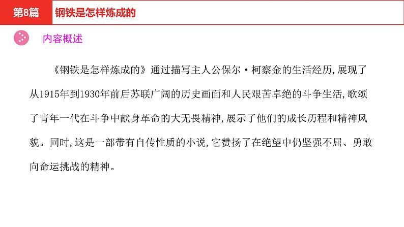 中考语文复习--名著复习-- 钢铁是怎样炼成的课件PPT04