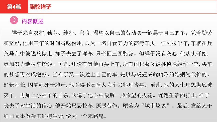 中考語文復(fù)習(xí)--名著復(fù)習(xí)--  駱駝祥子課件PPT第4頁