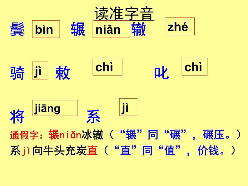 八下卖炭翁同步课件06